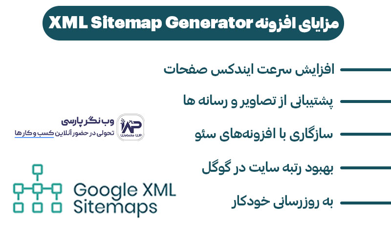 وب نگر پارسی مزایای افزونه ساخت سایت مپ