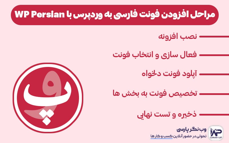 وب نگر پارسی مراحل افزودن فونت فارسی به وردپرس با WP Persian