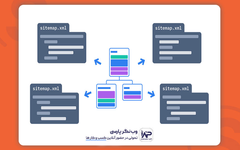 وب نگر پارسی افزونه XML Sitemap Generator