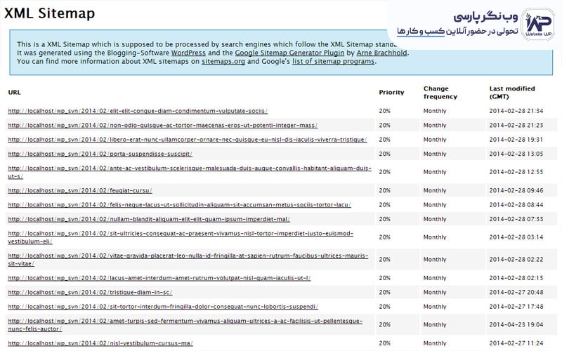 وب نگر پارسی افزونه XML Sitemap Generator