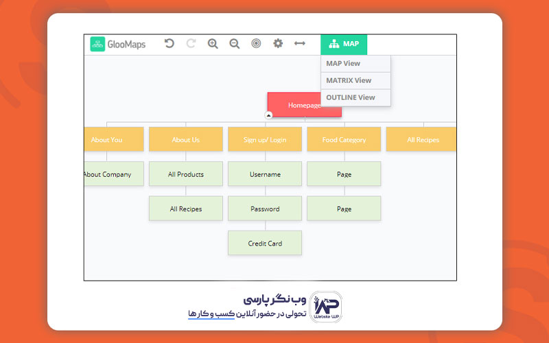 وب نگر پارسی افزونه XML Sitemap Generator
