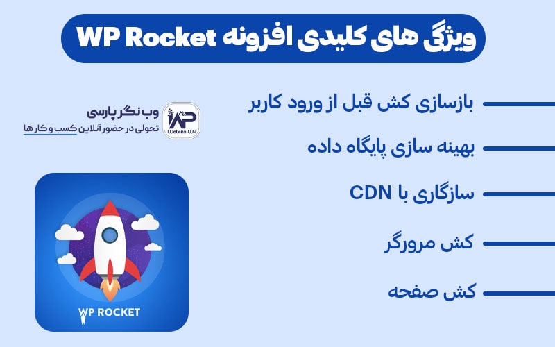 وب نگر پارسی ویژگی های کلیدی افزونه WP Rocket