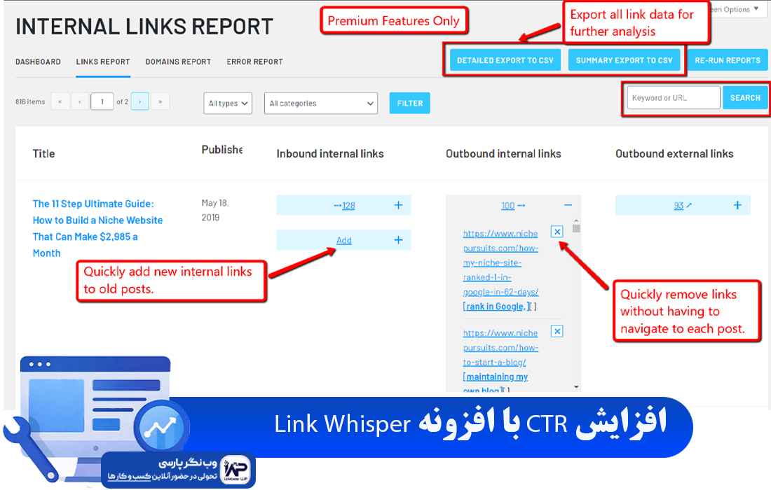 وب نگر پارسی افزونه Link Whisper