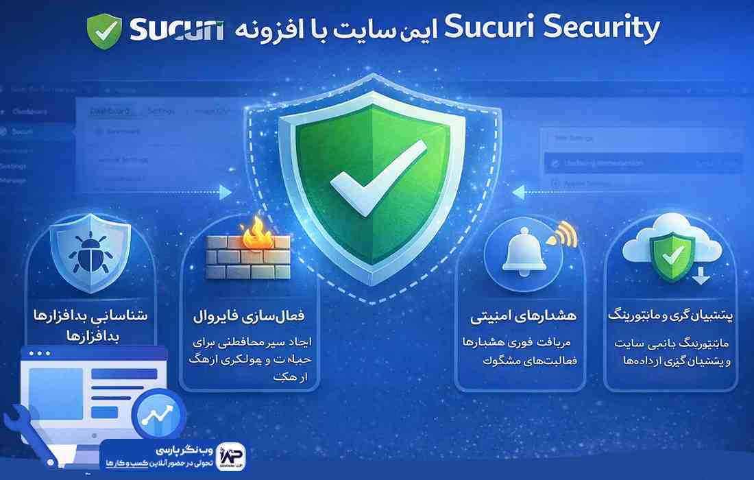 وب نگر پارسی افزونه Sucuri Security