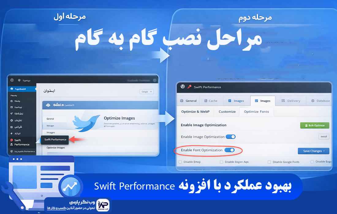 وب نگر پارسی افزونه Swift Performance
