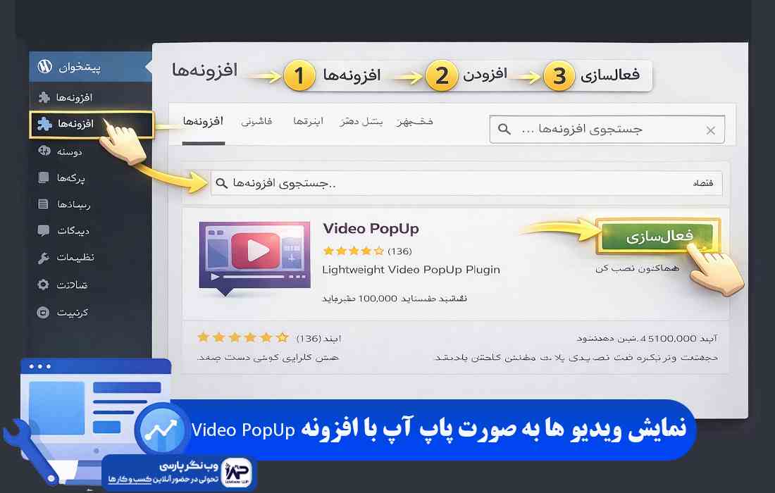 وب نگر پارسی افزونه Video PopUp