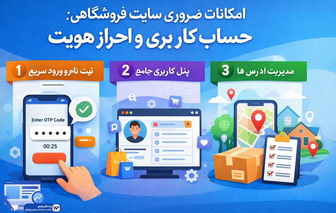 وب نگر پارسی امکانات سایت فروشگاهی