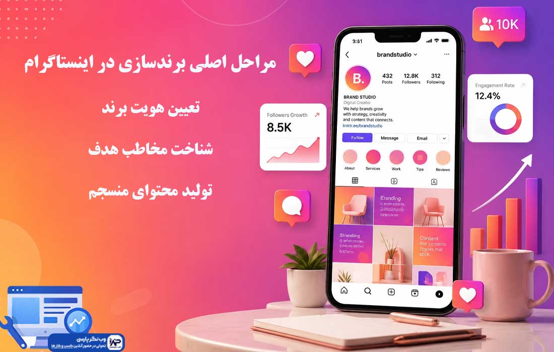 وب نگر پارسی برندسازی در اینستاگرام