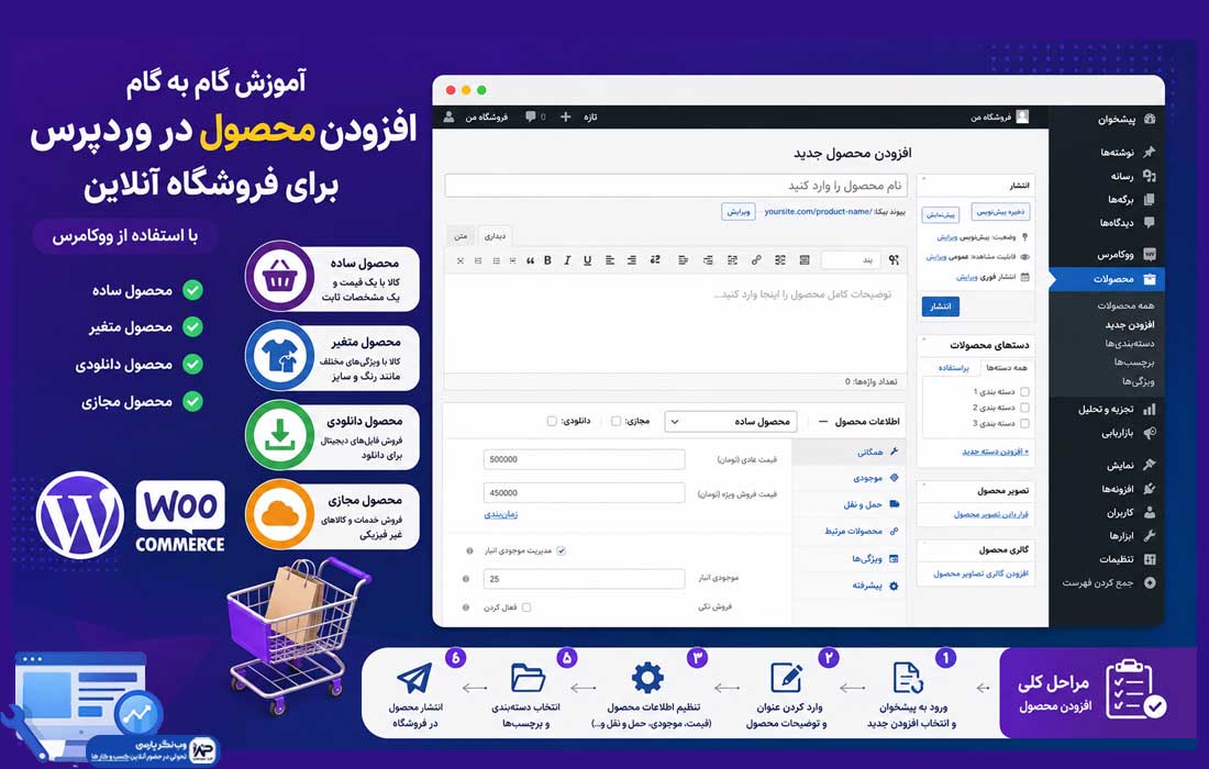 وب نگر پارسی افزودن محصول در وردپرس