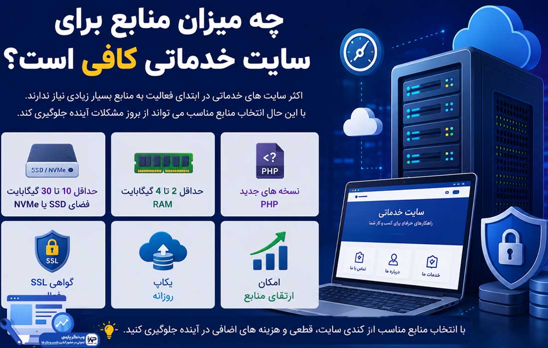 وبلاگ وب نگر پارسی هاست مناسب سایت خدماتی