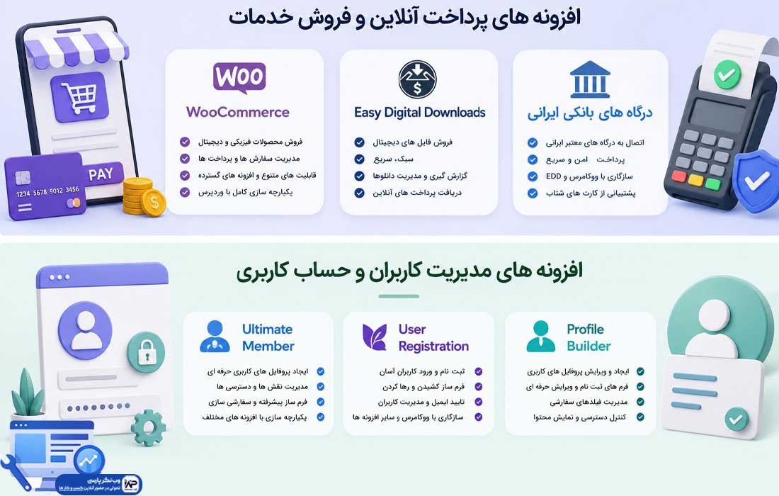 افزونه های سایت خدماتی