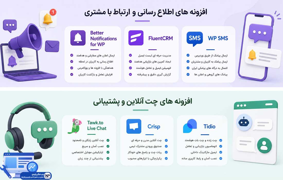 افزونه های سایت خدماتی