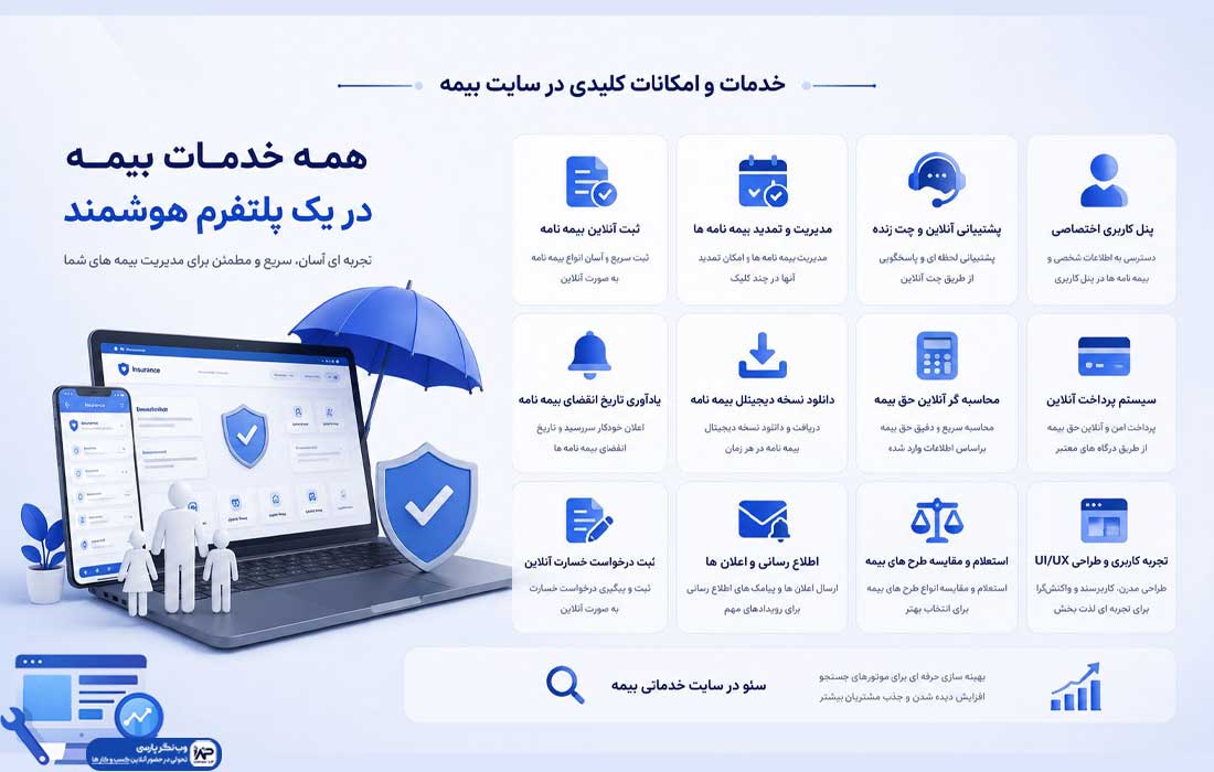 سایت خدماتی بیمه
