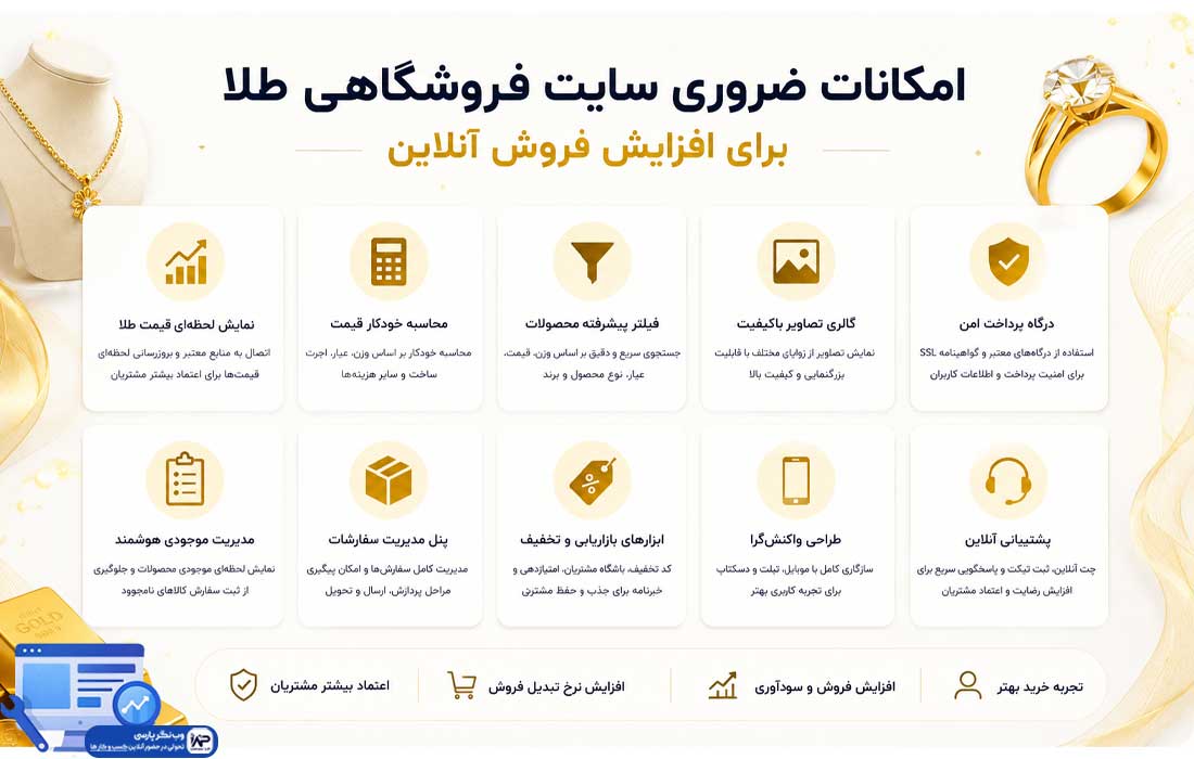 طراحی سایت فروشگاهی طلا