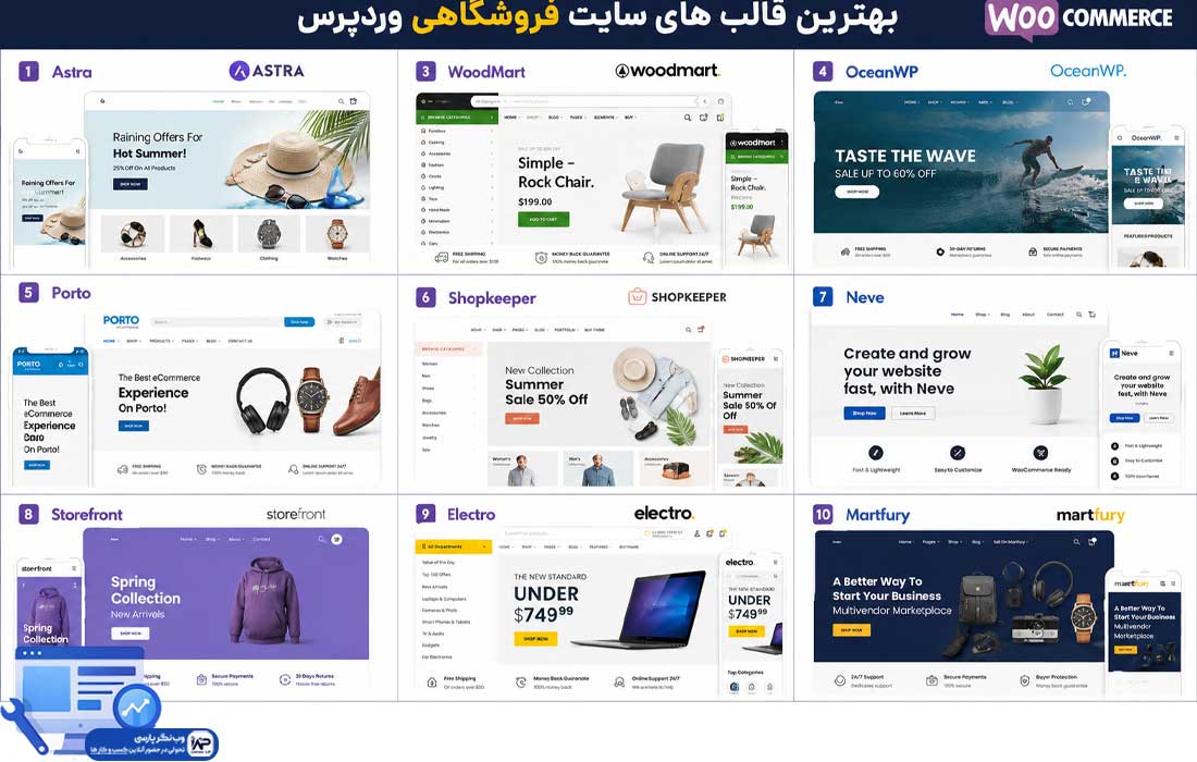 وب نگر پارسی قالب های سایت فروشگاهی