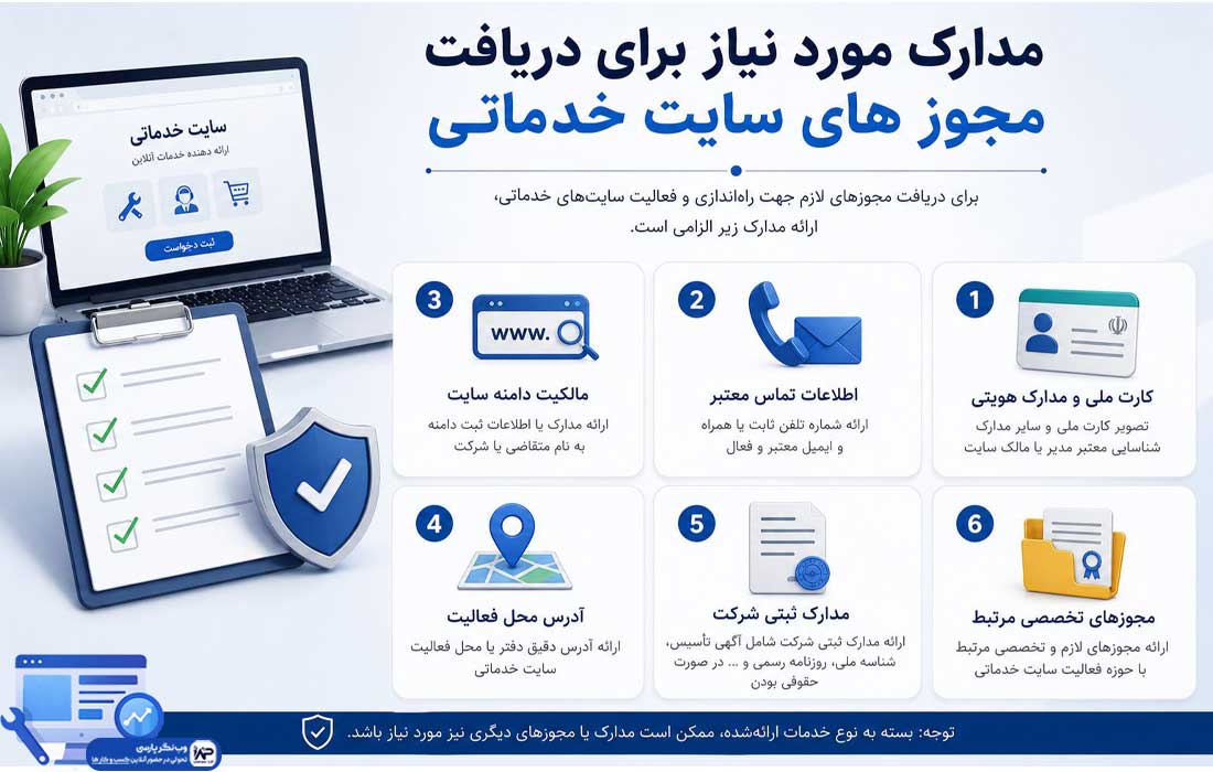 وبلاگ وب نگر پارسی مجوز های انواع سایت خدماتی