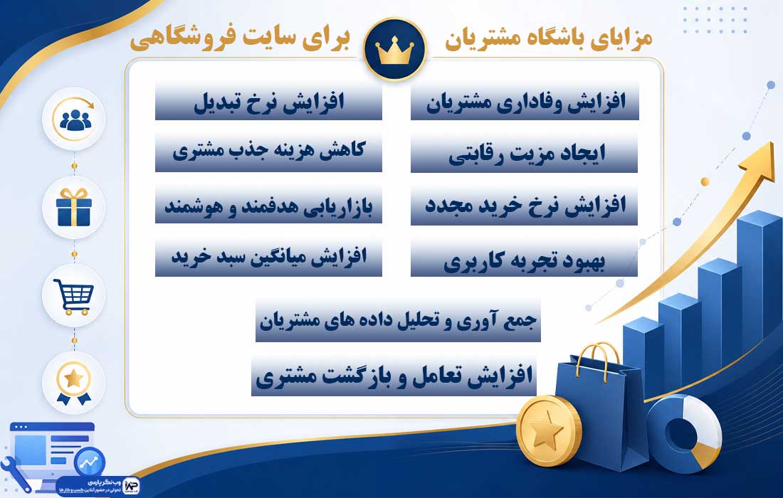 وب نگر پارسی باشگاه مشتریان برای سایت فروشگاهی