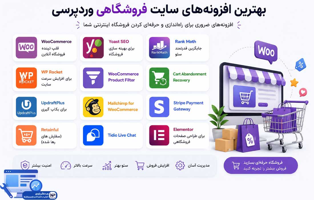 افزونه های سایت فروشگاهی