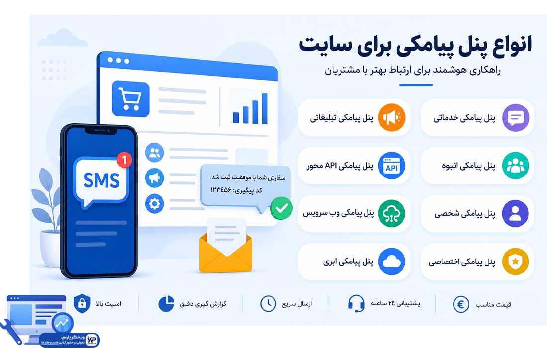 وبلاگ وب نگر پارسی انواع پنل پیامکی