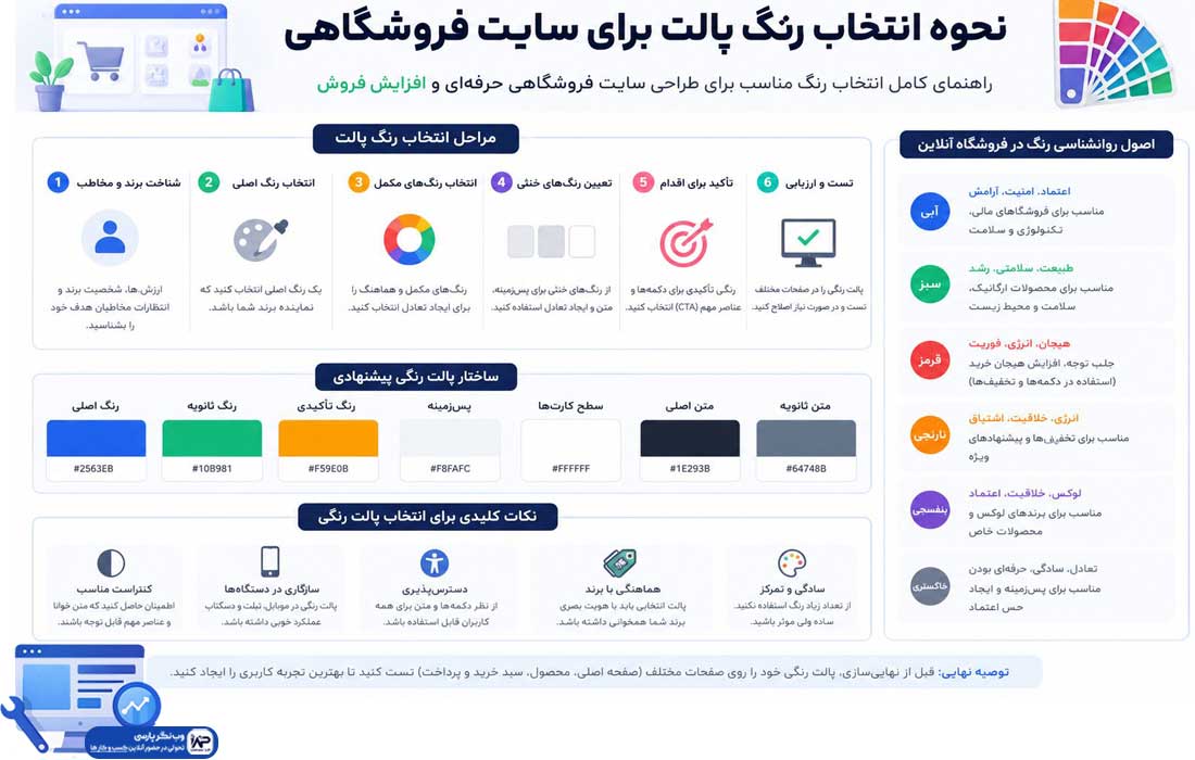 انتخاب رنگ برای سایت فروشگاهی