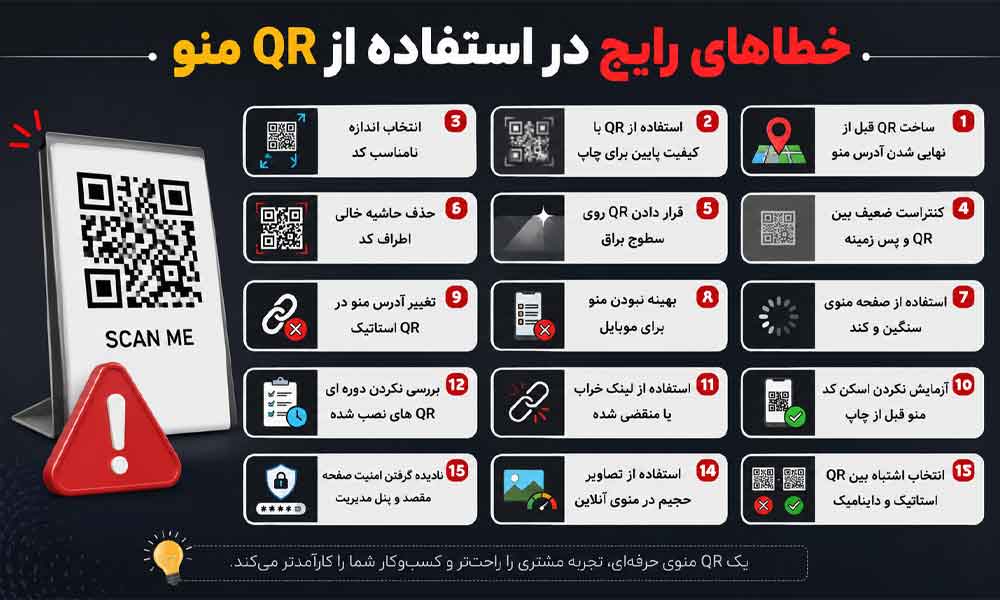 وبلاگ وب نگر پارسی QR منو چگونه کار می کند