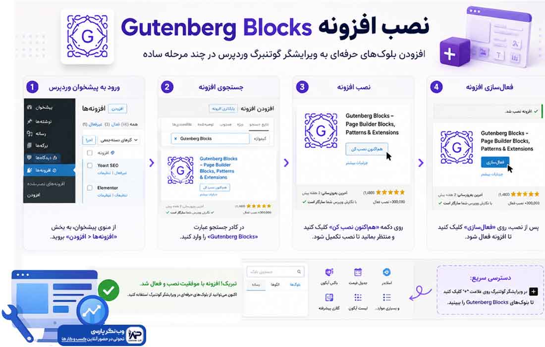 وبلاگ وب نگر پارسی افزونه Gutenberg Blocks