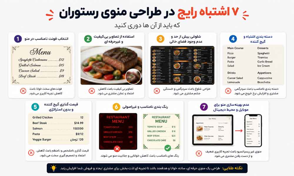وبلاگ وب نگر پارسی اشتباهات طراحی منوی رستوران