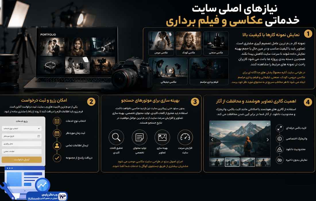 طراحی سایت خدماتی عکاسی