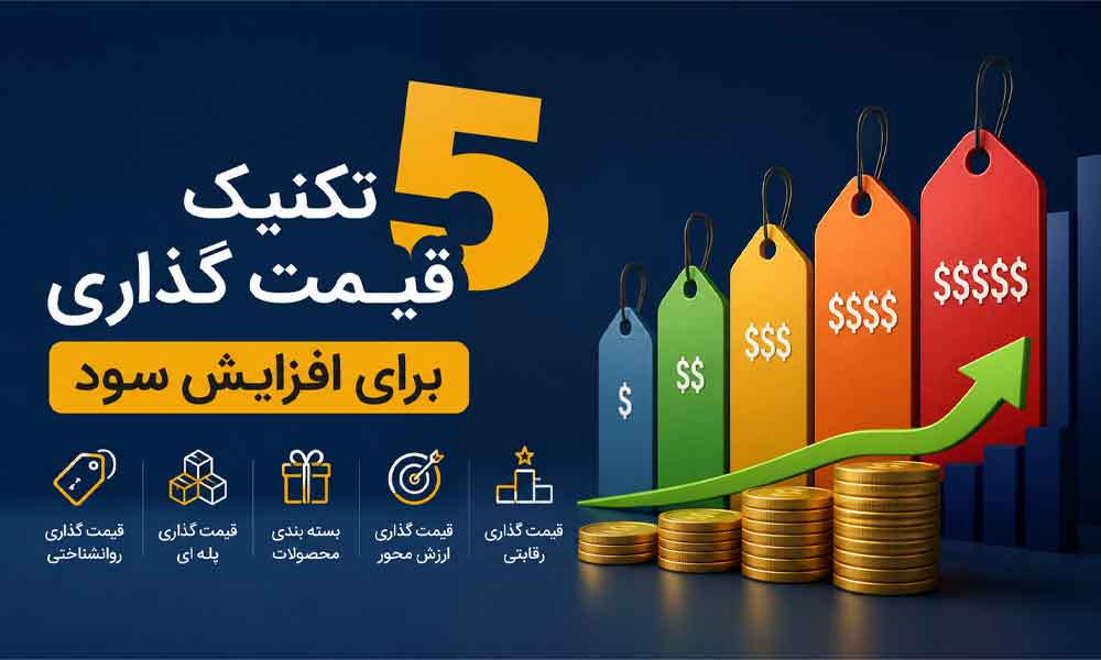وبلاگ وب نگر پارسی قیمت گذاری منوی رستوران