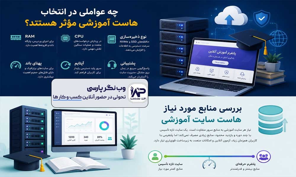 وبلاگ وب نگر پارسی هاست مناسب سایت آموزشی