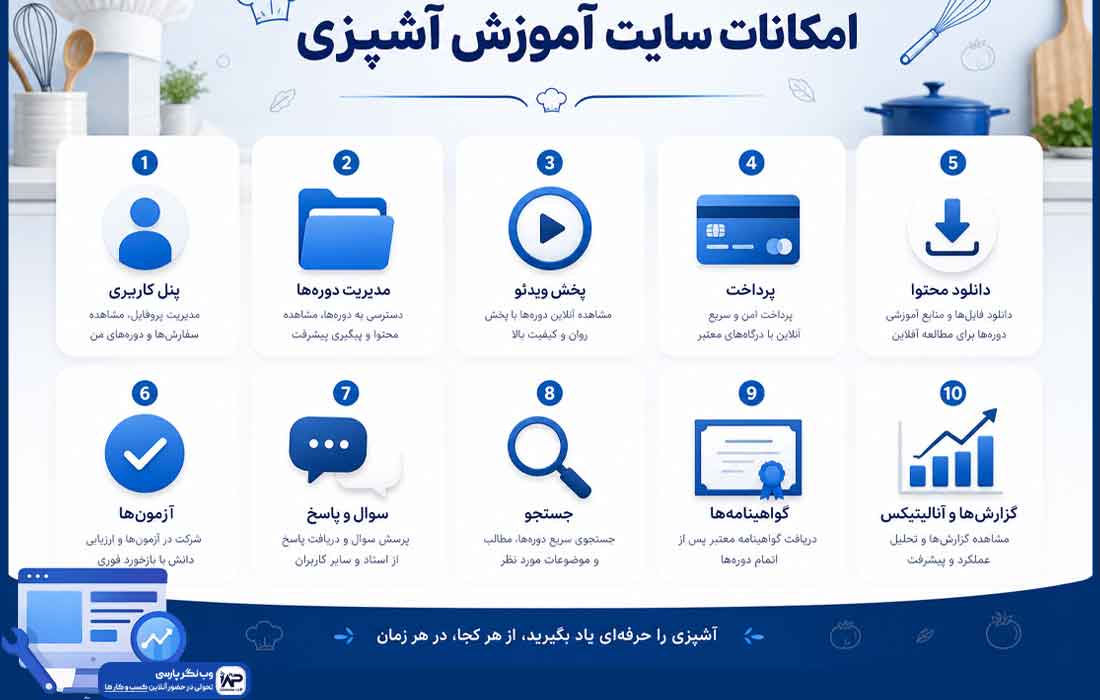 وبلاگ وب نگر پارسی طراحی سایت آموزشی آشپزی
