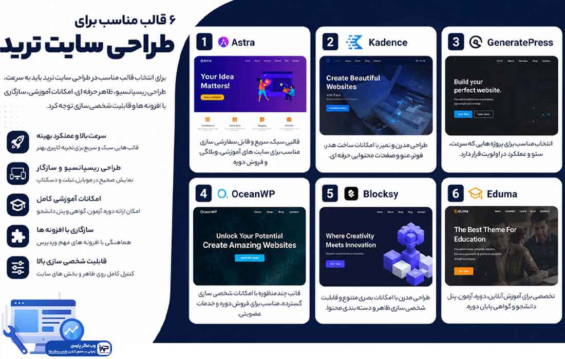 وبلاگ وب نگر پارسی طراحی سایت آموزشی ترید