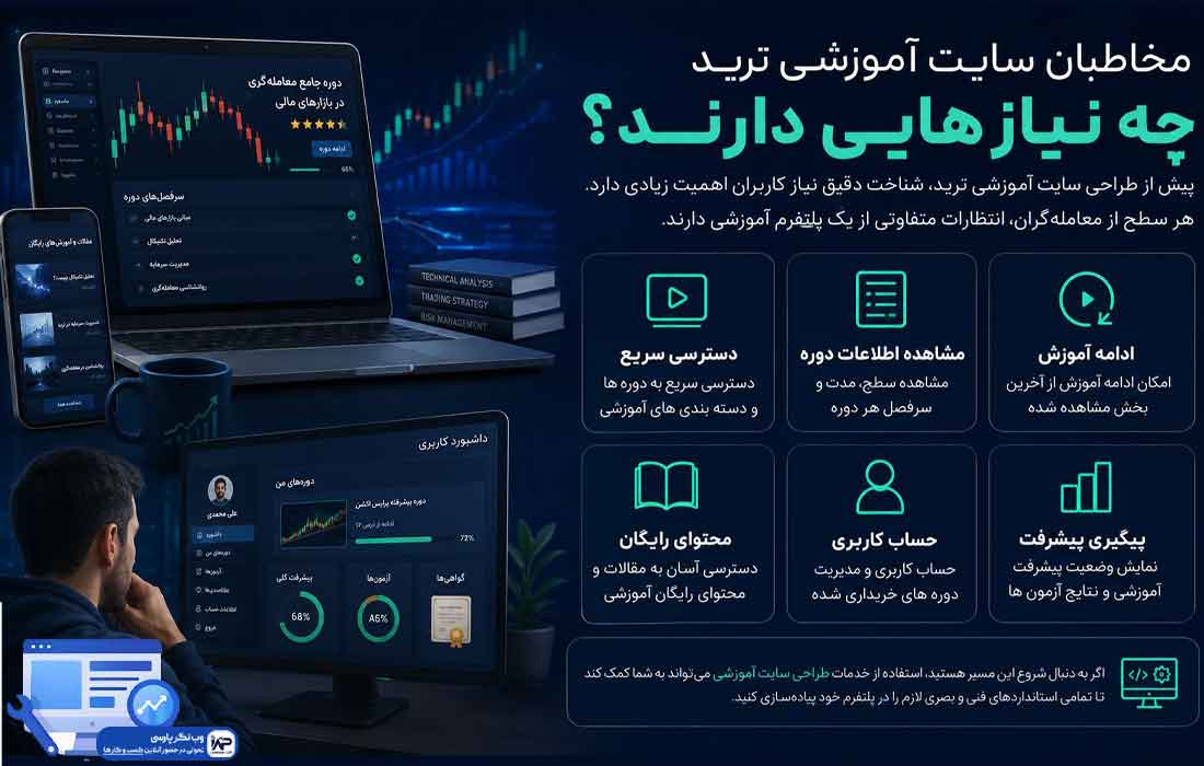 وبلاگ وب نگر پارسی طراحی سایت آموزشی ترید
