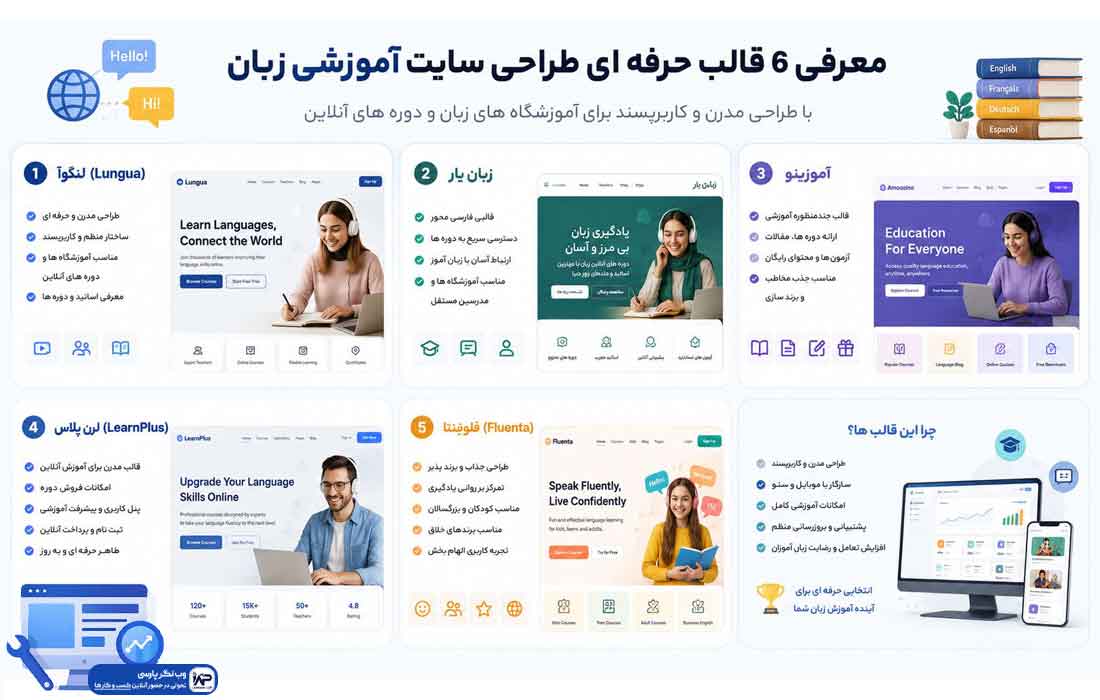 طراحی سایت آموزشی زبان