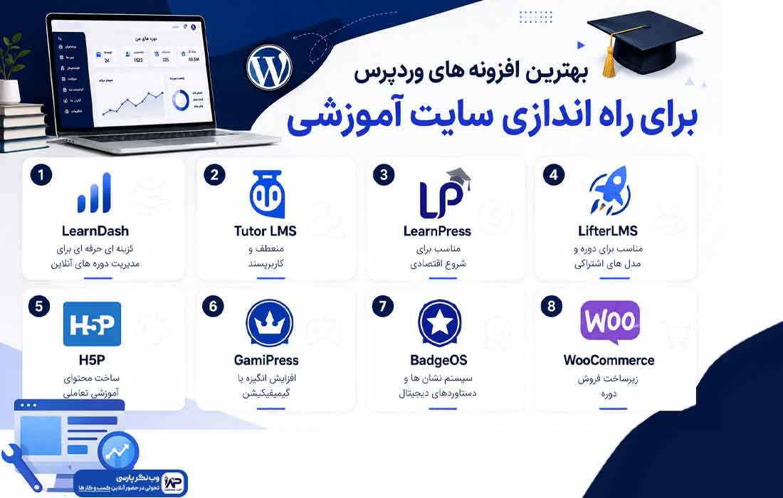 وبلاگ وب نگر پارسی افزونه های سایت آموزشی