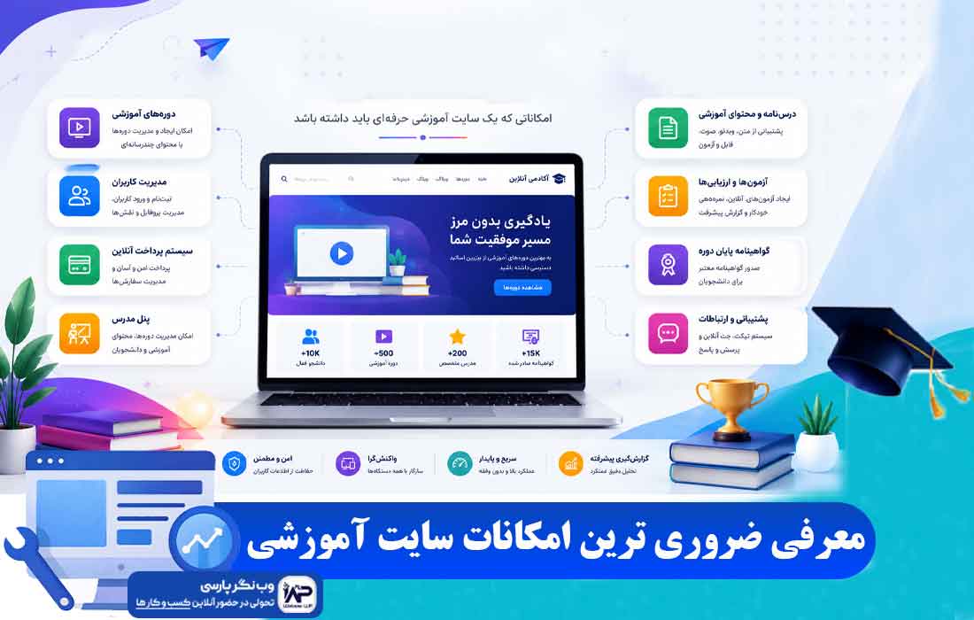 وبلاگ وب نگر پارسی امکانات سایت آموزشی