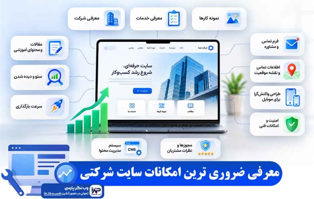 امکانات سایت شرکتی