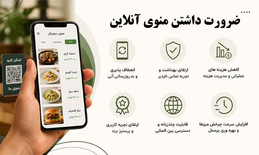 وبلاگ وب نگر پارسی منو آنلاین چیست