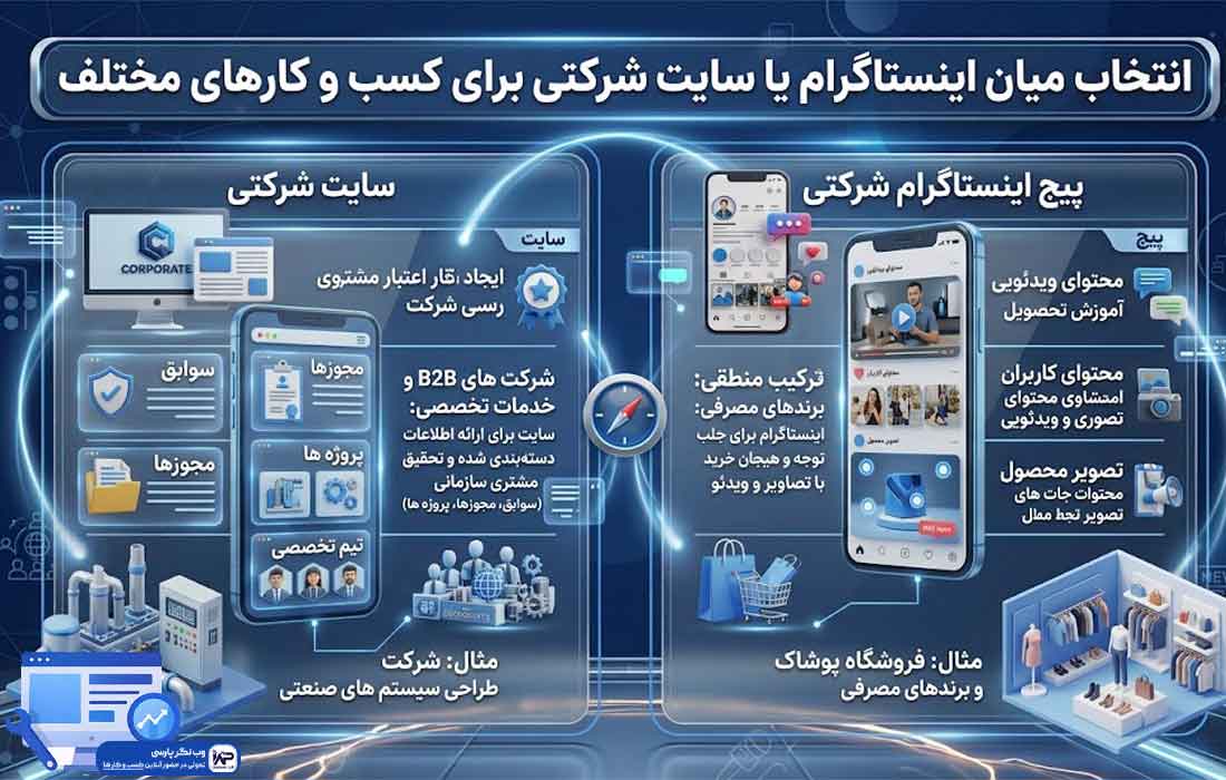 اینستاگرام یا سایت شرکتی