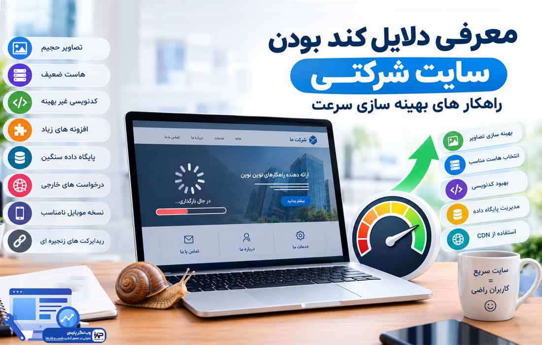 وبلاگ وب نگر پارسی دلایل کند بودن سایت شرکتی