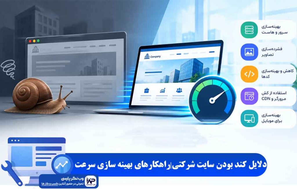 دلایل کند بودن سایت شرکتی