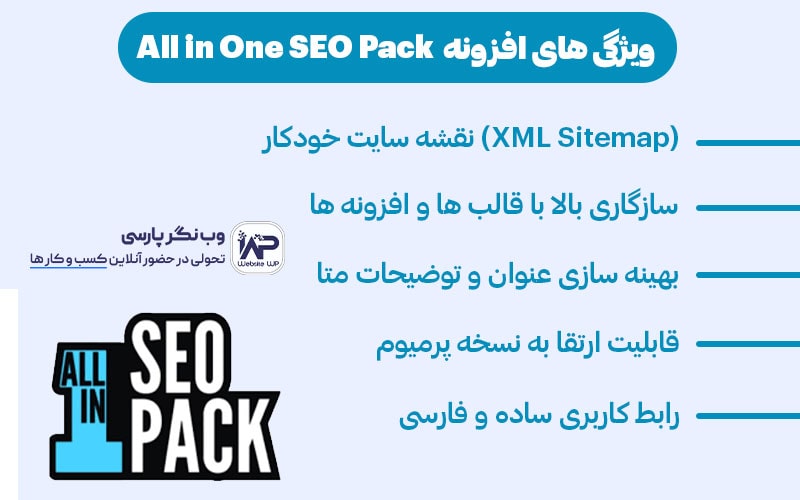 وب نگر پارسی معرفی افزونه آل این وان سئو All in One SEO Pack