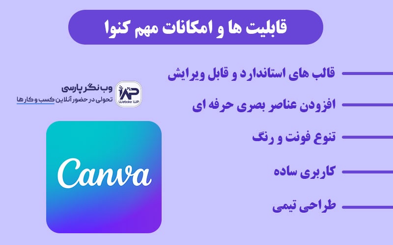 قابلیت‌ ها و امکانات مهم کنوا
