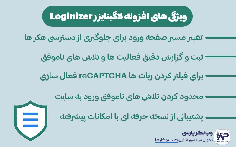 ویژگی های اصلی افزونه لاگینایزر
