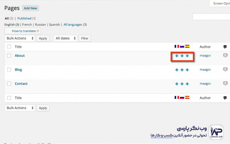 معرفی افزونه WPML