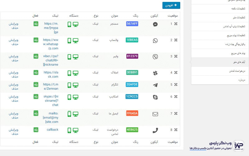 وب نگر پارسی افزونه All in One Support Button
