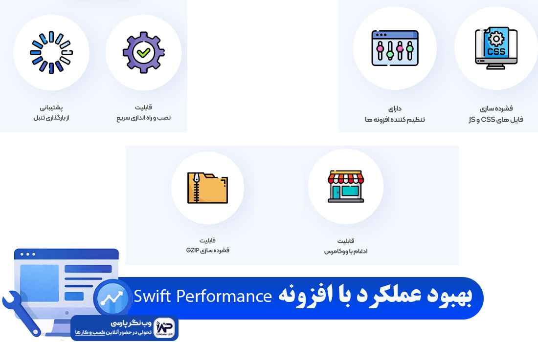وب نگر پارسی افزونه Swift Performance