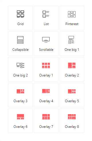 وب نگر پارسی نمایش شبکه ای مطالب در وردپرس با افزونه Content Views