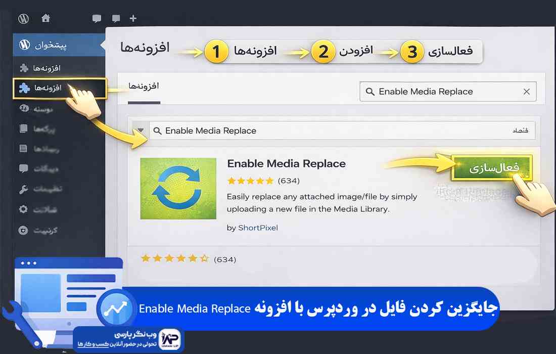 وب نگر پارسی افزونه Enable Media Replace