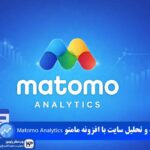 افزونه WP Activity Log